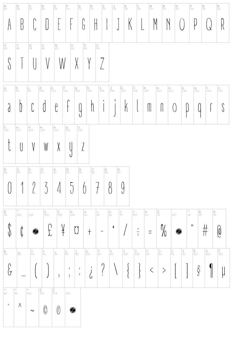 A Day Without Sun font map